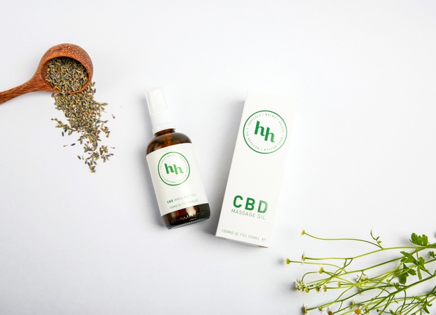 Ultimate guide to CBD skin care