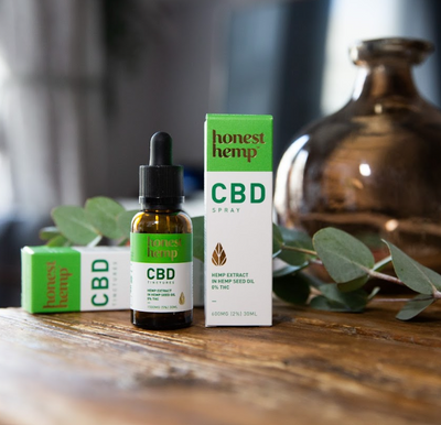 WHAT IS CBD? | Wellness Factory